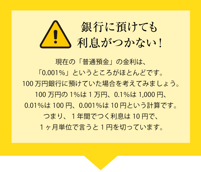 銀行に預けても利息がつかない! 銀行に預けても利息がつかない!